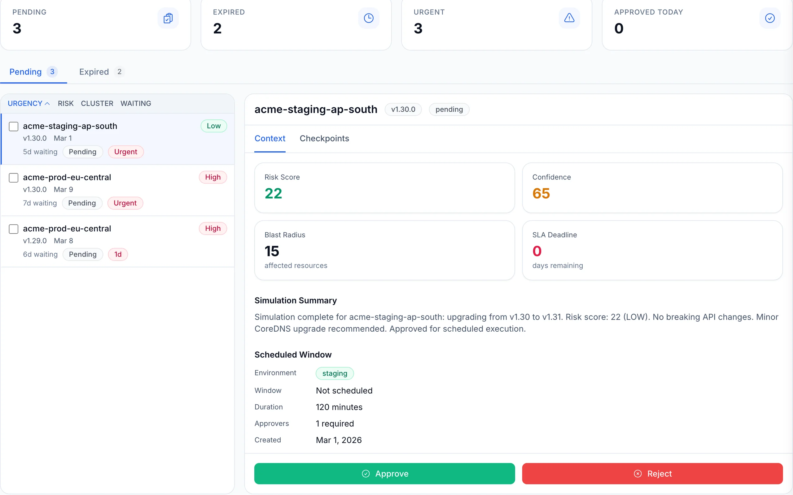 Approvals dashboard view